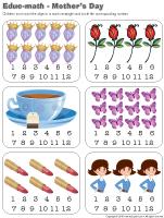 Educ-math-Mother&rsquo;s-Day