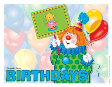 Birthdays-Thematic poster
