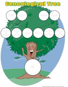 Father's day-Genealogical tree