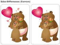 Educ differences - Mothers Day Educ differences - Mothers Day