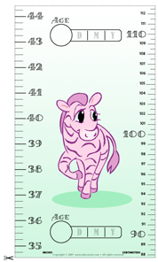 Growth Chart