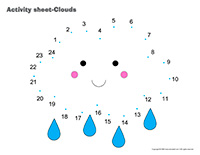 Activity sheets-Clouds