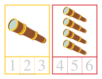 Counting cards-Pirates-1