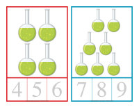 Counting cards-Science-2