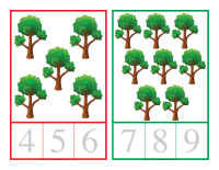 Counting cards-Trees-1