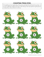 Counting-frog-eyes