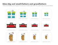 Educ-big and small-Fathers and grandfathers