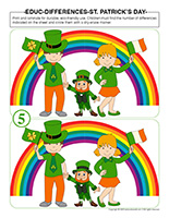 Educ-differences-St-Patrick’s-Day