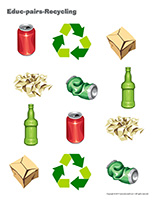 Educ-pairs-Recycling