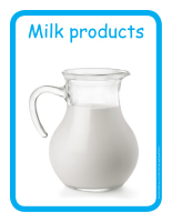 Educ-poster-Milk products