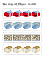 Educ-same and different-Habitats