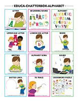 Educa-chatterbox-Alphabet