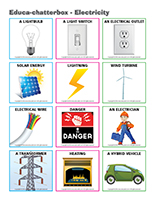 Educa-chatterbox-Electricity