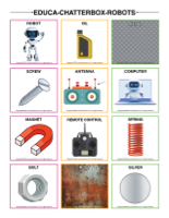 Educa-chatterbox-Robots