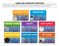 Game and passport-Shopping
