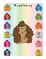 Group identification-Monkeys