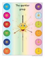 Group identification-Sparklers