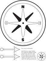 Cardinal-points-wheel