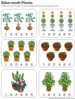 Educ-math-Plants