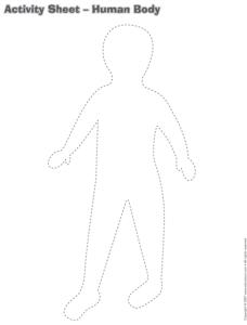 Human Body Template Printable from www.educatall.com