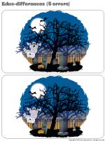 Educ-differences-Halloween Educ-differences-Halloween