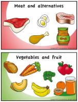 Poster-food-groups