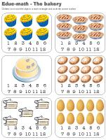 Educ-math-The-bakery