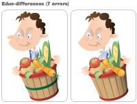 Educ-differences - The grocery store