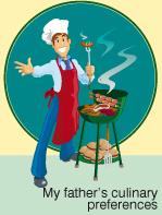 Poster - My father’s culinary preferences