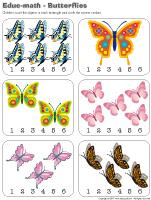 Educ-math - Butterflies