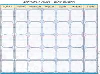 Motivation chart-Hand washing