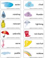 Word-flashcards-Rain