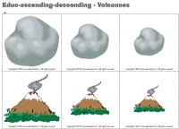 Educ-ascending descending-Volcanoes Educ-ascending descending-Volcanoes