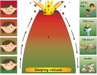 Sleeping volcano