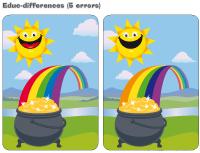 Educ-differences-Rainbows Educ-differences-Rainbows