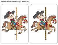 Educ-differences-Stables