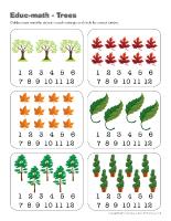 Educ-math-Trees