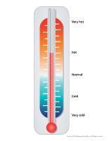 thermometer