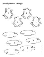 Activity sheets-Frogs