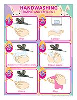 Poster-Handwashing-Easter