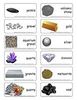 Word flashcards-Rocks and minerals