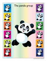 Group identification-Pandas