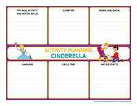 Interactive planning-Cinderella