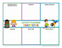 Interactive planning-Emotions