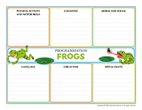 Interactive-planning-Frogs