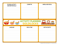 Interactive planning-Goldilocks