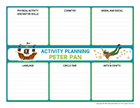 Interactive planning-Peter Pan