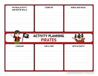 Interactive planning-Pirates