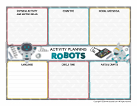 Interactive planning-Robots
