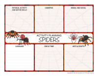 Interactive planning-Spiders